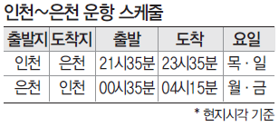 에디터 사진